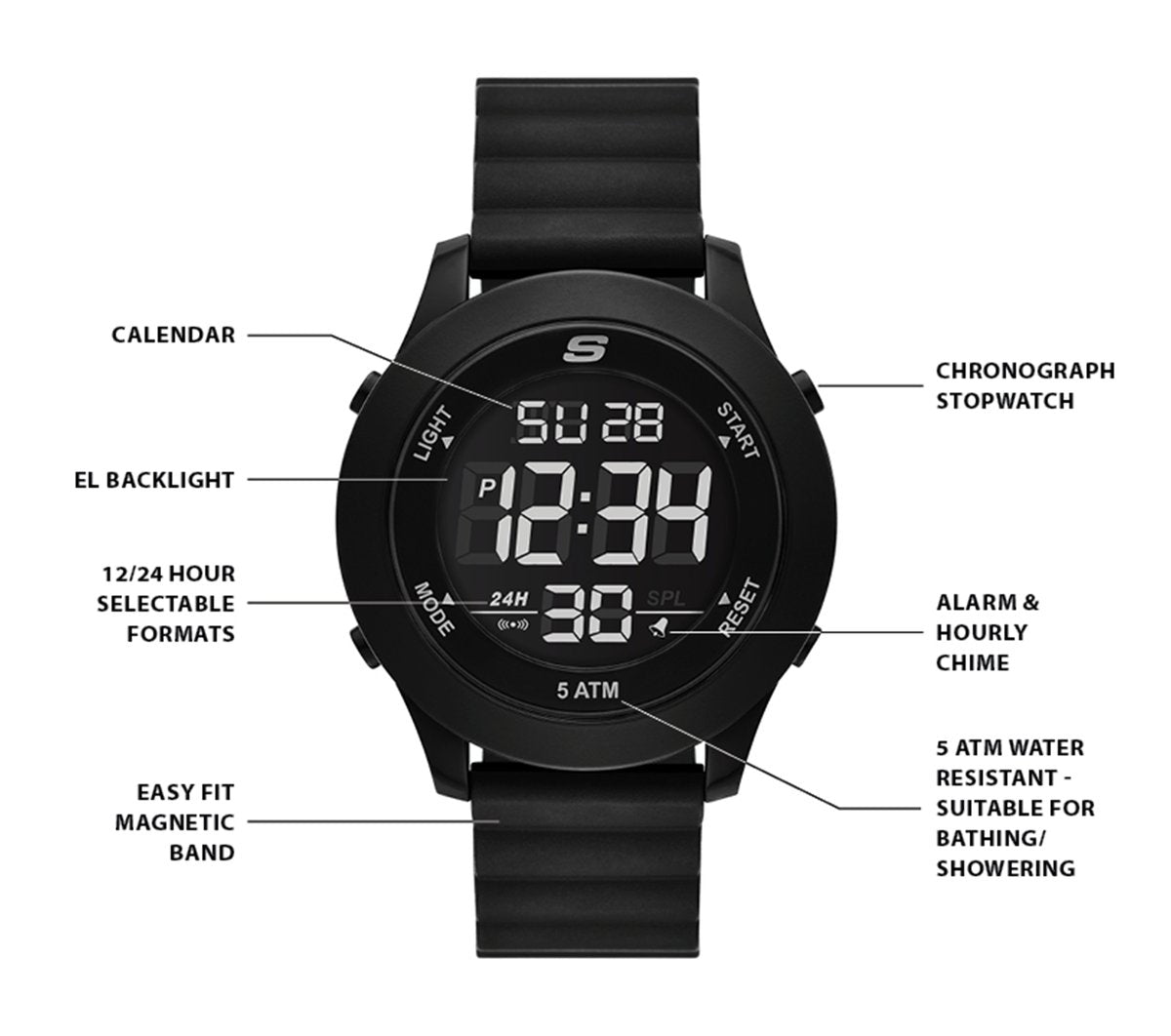 Slip-ins: Rosecrans Watch | Skechers discount