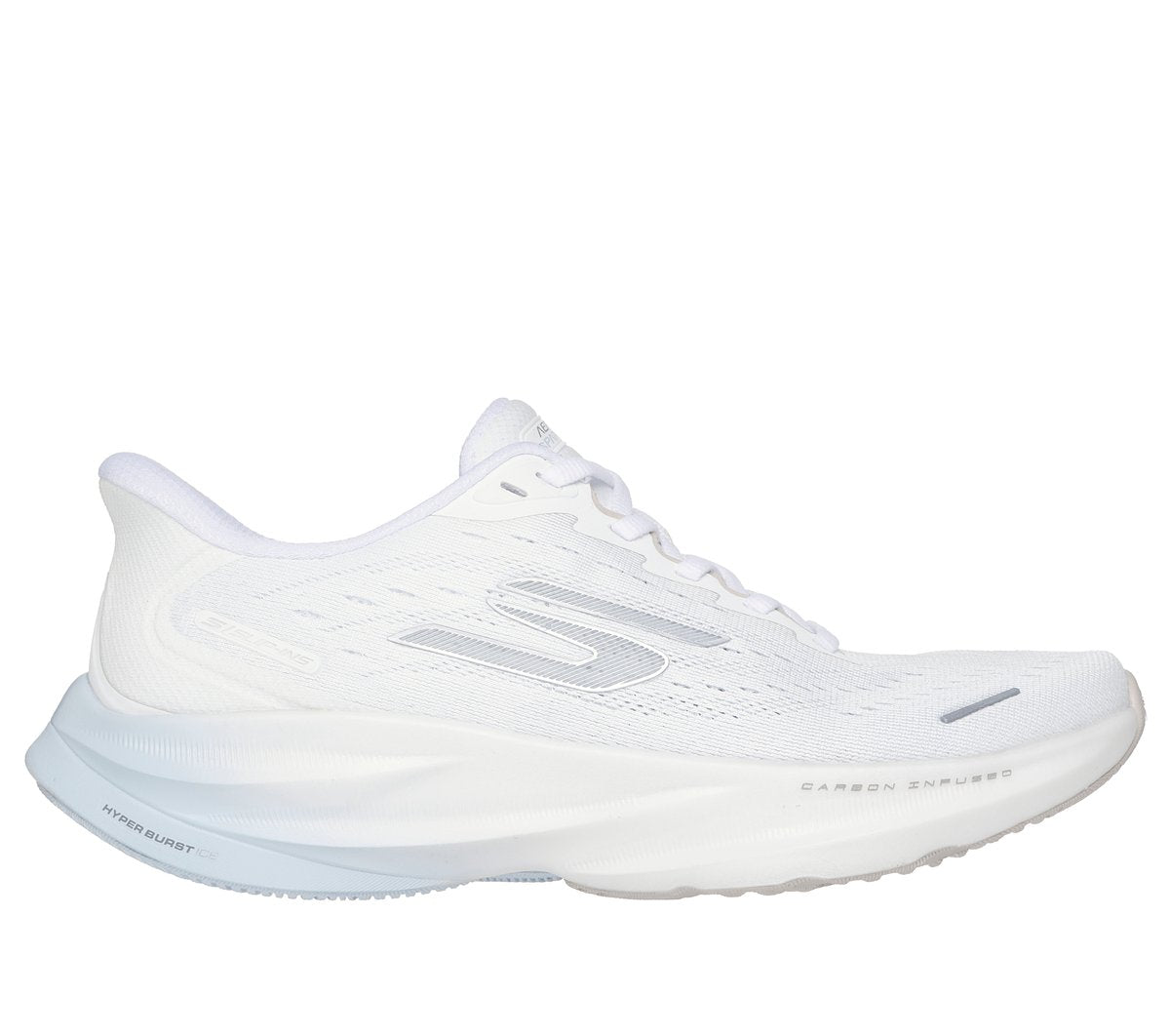 Slip-ins: Aero Spark | Skechers discount
